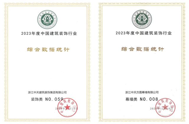 南宫28装饰集团位列2023年度中国建筑装饰企业百强59位、幕墙百强第8位